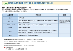 令和4_5年度ＪＡ土壌診断_001_page-0001-thumb-250xauto-3303